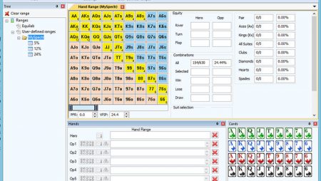 SisirCalc6Plus