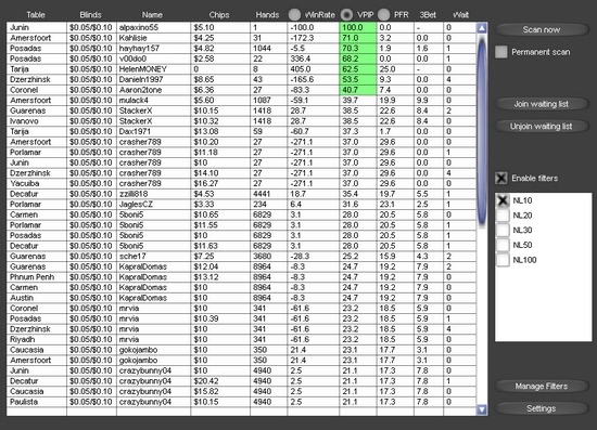 Scanner da tavolo intelligente