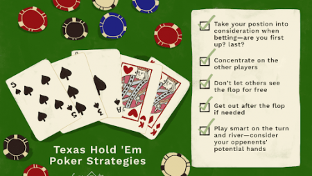 How Do You Start Playing Poker?