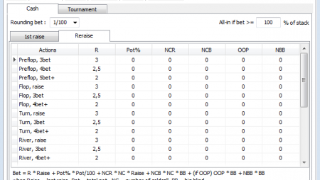 Outils Ipoker