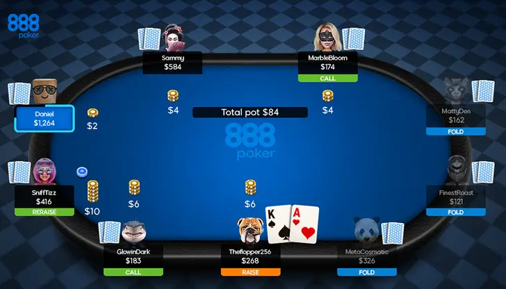 Miscellaneous goods Definition slice 888 Poker - Reviewing poker & sports [11k word analysis]