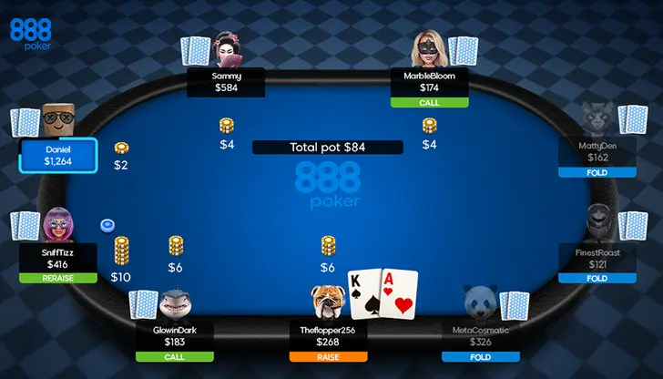 Atencion al cliente 888 poker